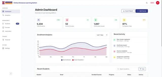 UMK Online Learning — interface preview
